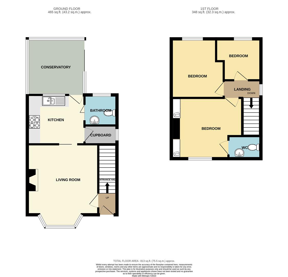 Meadow Lane, Long Eaton Robert Ellis Estate Agents